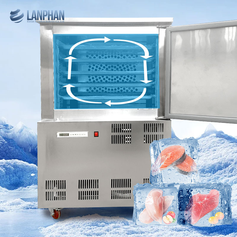 Candle Shop - Commercial 130 Liter Blast Freezer Compressor