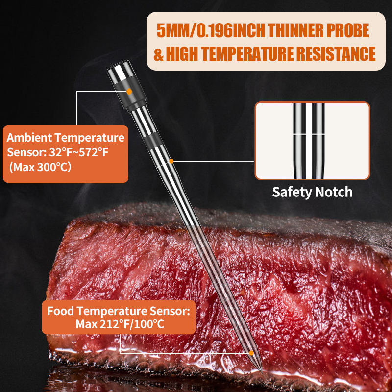 Meat Thermometer Wireless Prob – Candle Shop Bewertung und Preis